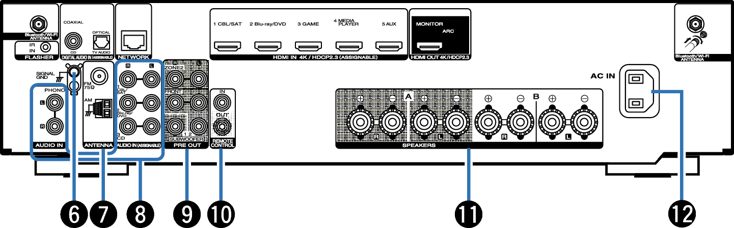 Name Rear Small2 N1200U